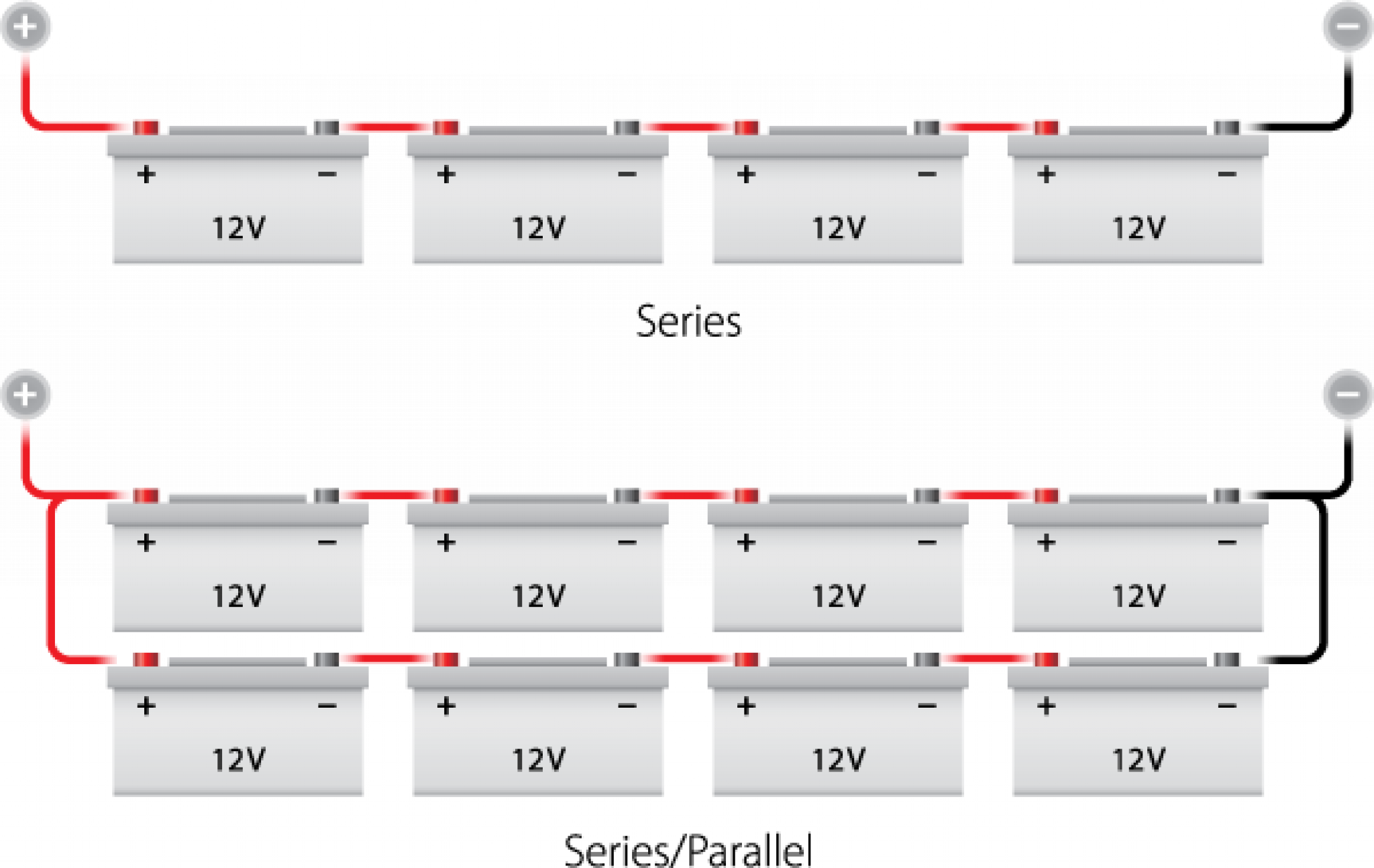 3 Batteries in Parallel: How To Connect Batteries in Parallel | Battery ...
