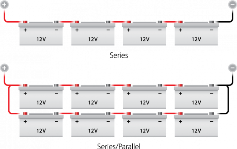 3 Batteries in Parallel: How To Connect Batteries in Parallel | Battery ...